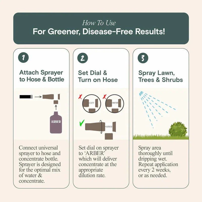 Arber Organic Fungus and Disease Control for Lawn, Tree and Shrubs, Ready to Use Spray Pest Control Annie's Annuals and Perennials