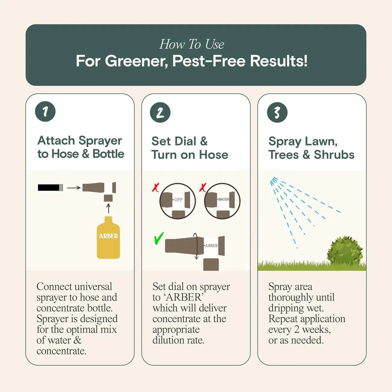 Arber Organic Insecticide for Lawn, Tree, and Shrub, Ready to Use Spray Pest Control Annie's Annuals and Perennials