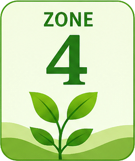 Plants for USDA Zone 4