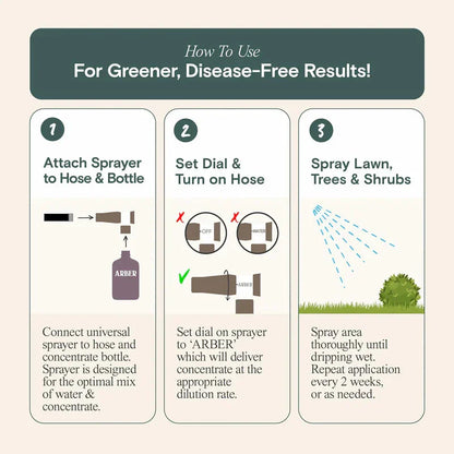 Arber Organic Fungus and Disease Control for Lawn, Tree and Shrubs, Ready to Use Spray Pest Control Annie's Annuals and Perennials