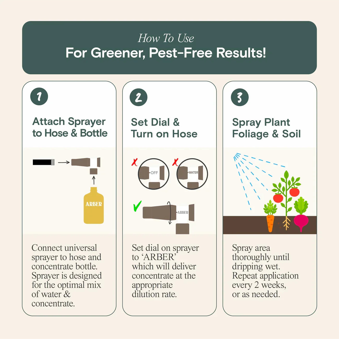 Arber Organic Insecticide for Tomato Fruit & Vegetables, Ready to Use Spray Pest Control Annie's Annuals and Perennials
